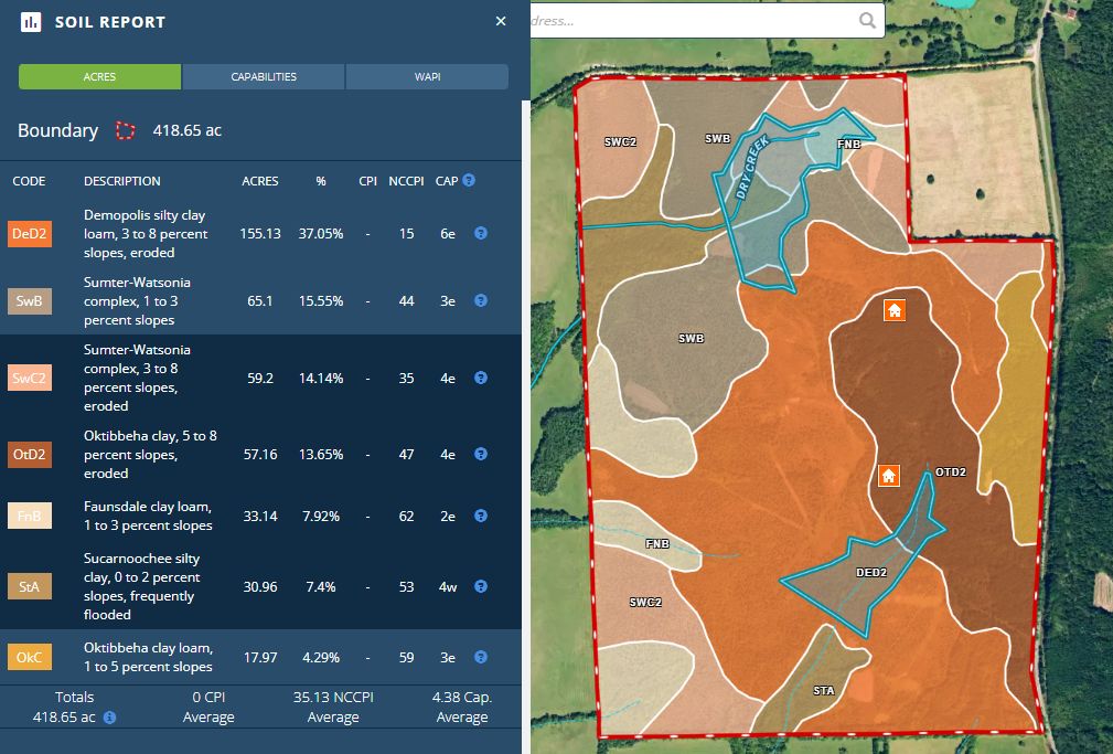 Marengo 420 acre Hunting Tract Bill Mackey