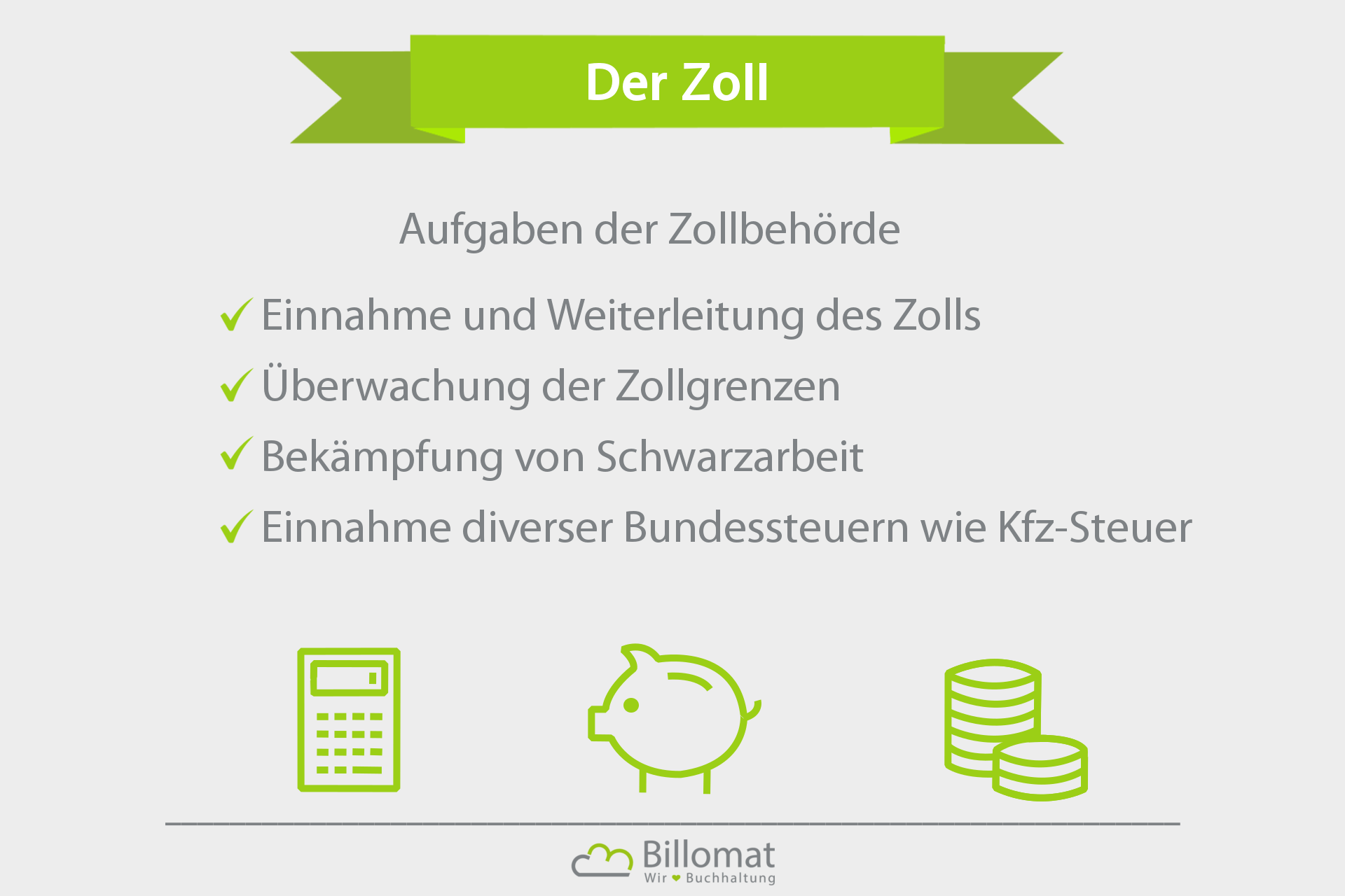 Zoll Was ist der Zoll? Definition, Aufgaben & mehr