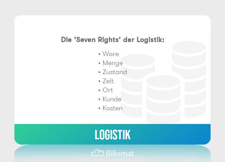 Logistik Was ist das? Aufgaben, Seven Rights & mehr