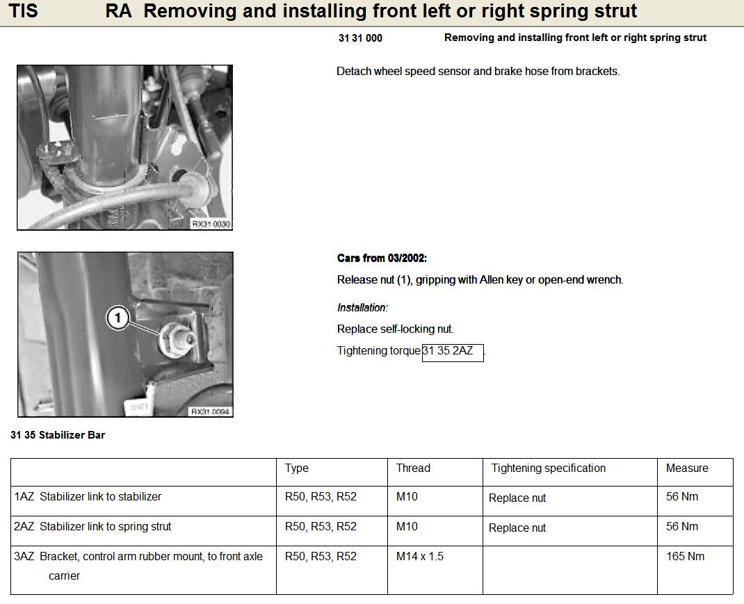 Mini Cooper S (R53) Installing Hotchkis Camber Plates