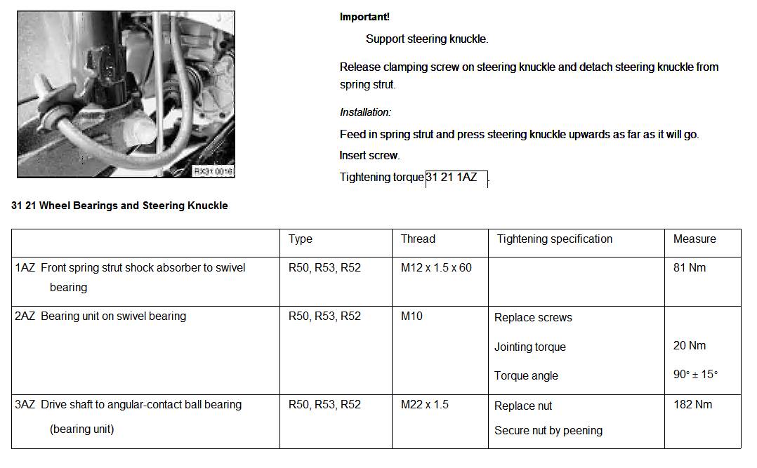 Mini Cooper S (R53) Installing Hotchkis Camber Plates