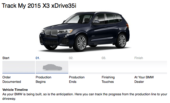 X3 enters production | BimmerFest BMW Forum