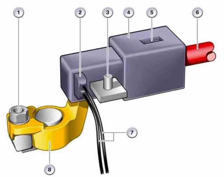 BMW Battery Safety Terminal » Bimmerscan