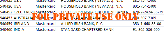 Credti Card BIN list. Search the BIN Database for the Bank