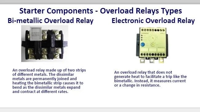 Motor Starter Online Electrical Course