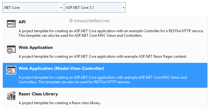 Integrate IdentityServer with Core (Part 2 Web API