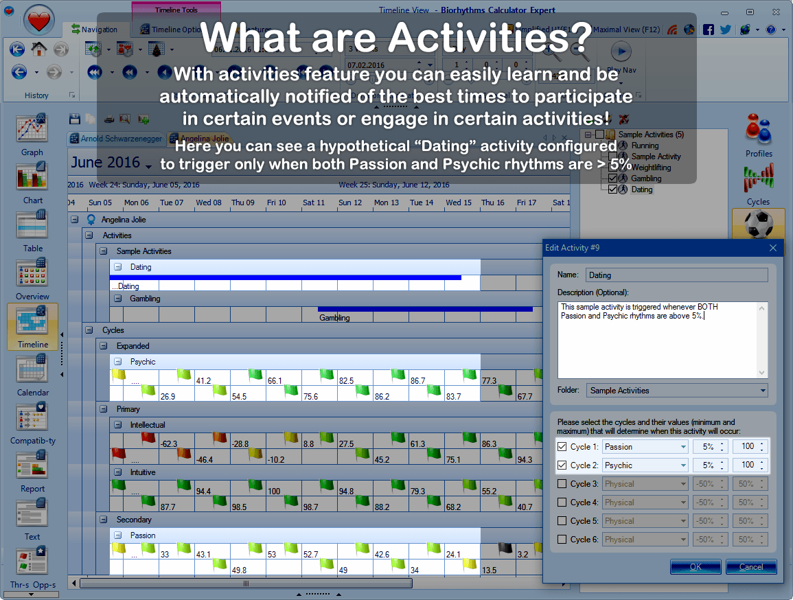 Biorhythms Calculator Software Free biorhythm charts and reports with