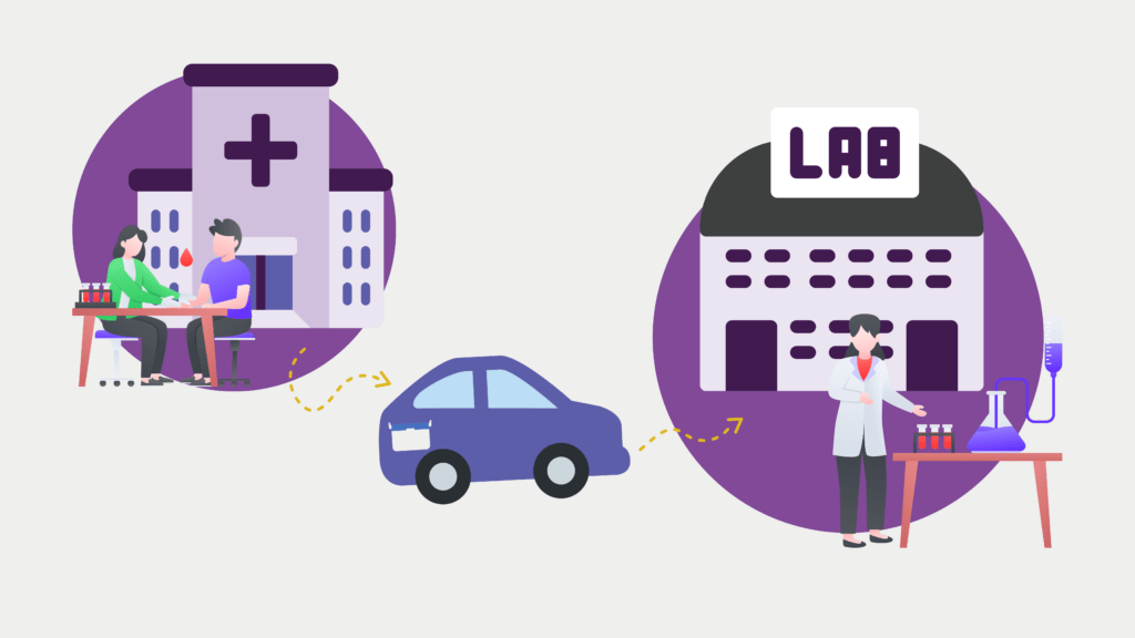 Understanding the Importance of Life Science Sample Transport BinaryMed
