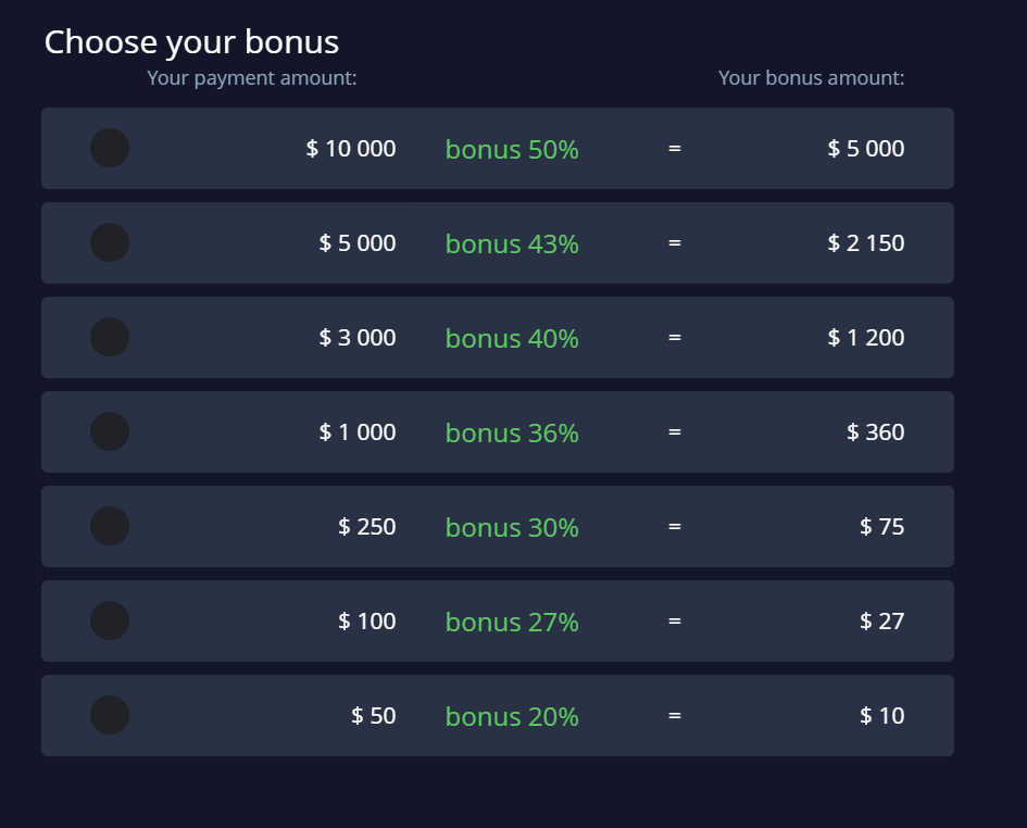 Pocket Option review 2024 Pros & cons