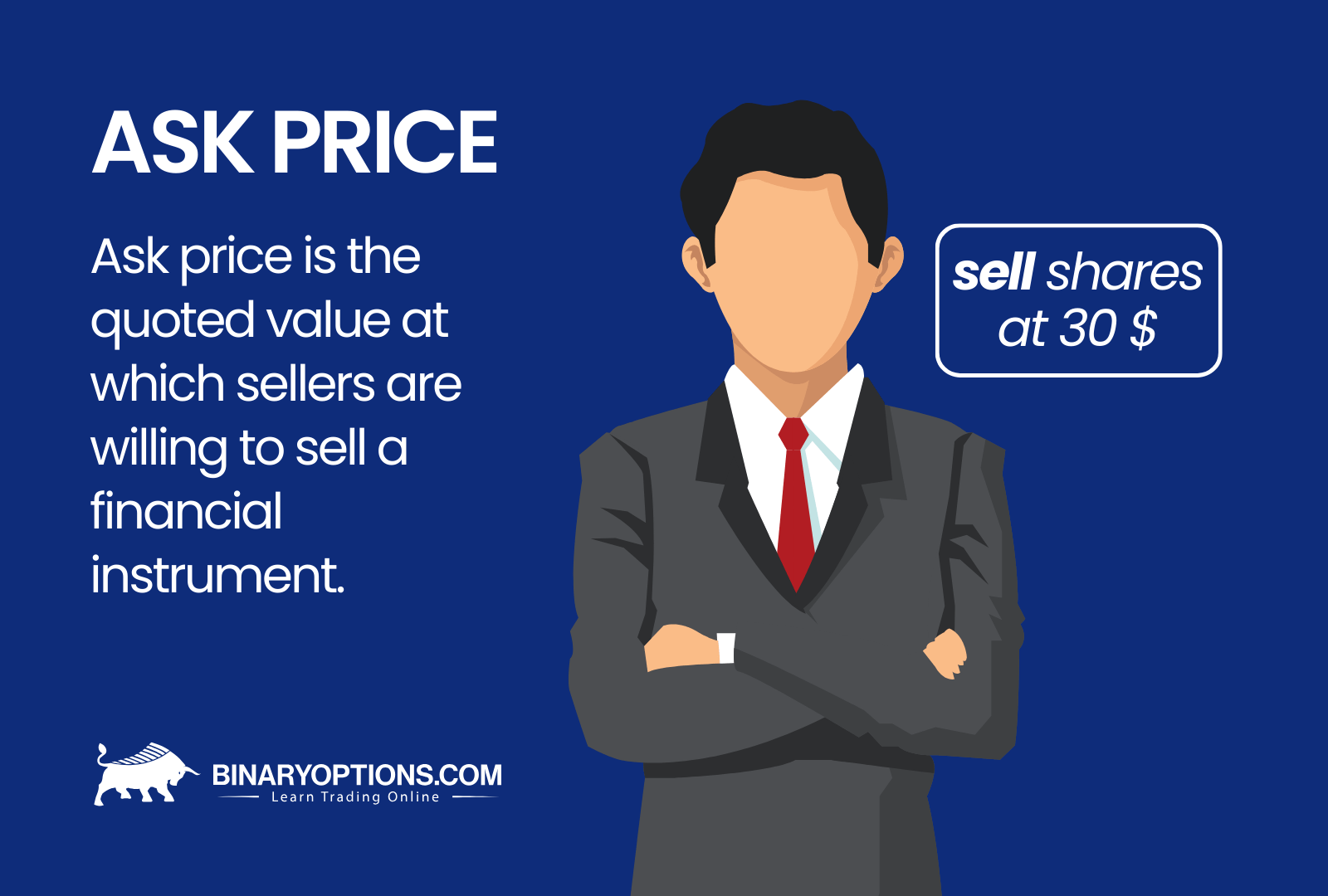 ¿Cuál es el precio de venta? Definición y ejemplo