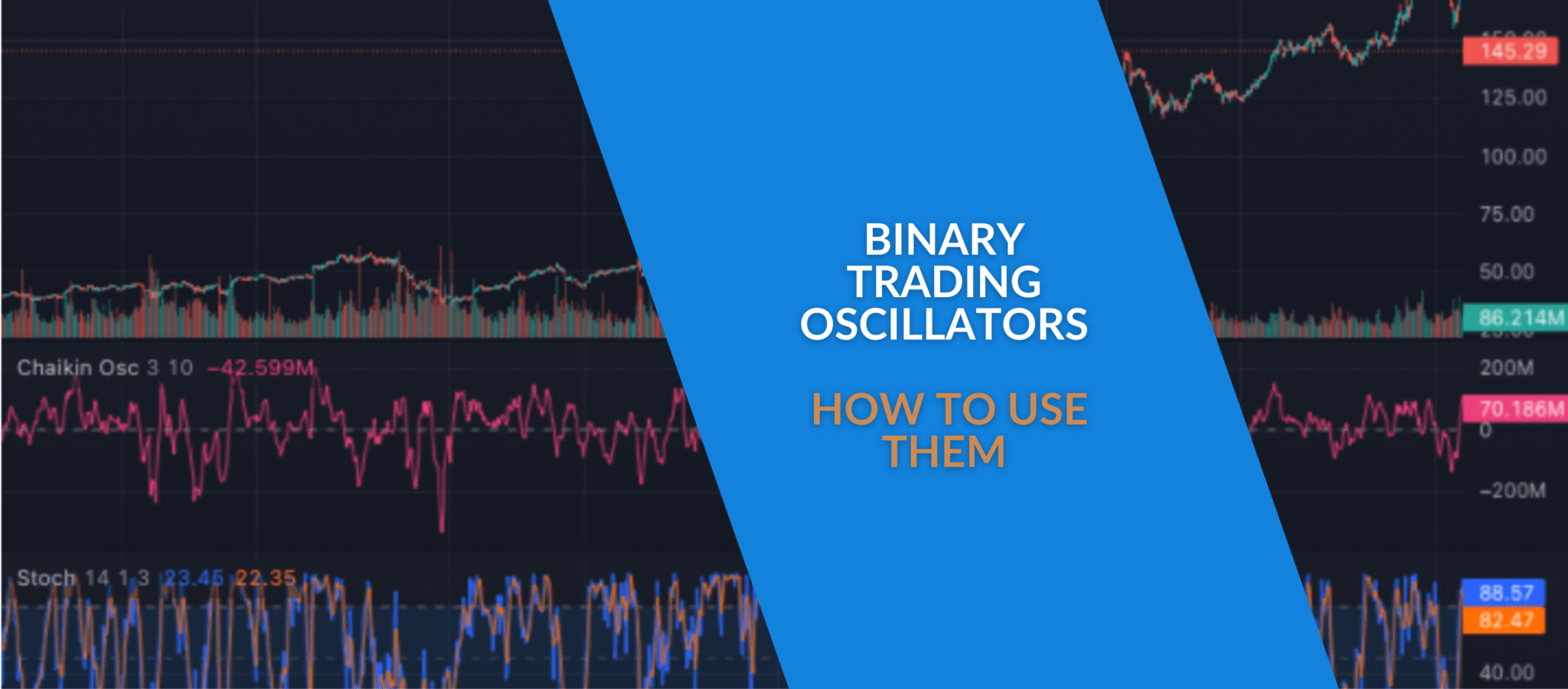What Are Binary Trading Oscillators & How To Use Them?