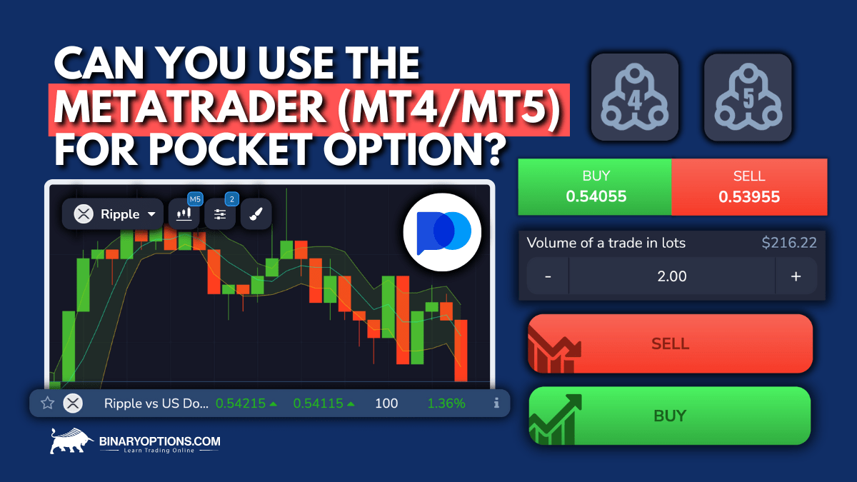 How To Use Pocket Option Bonuses Complete Guide