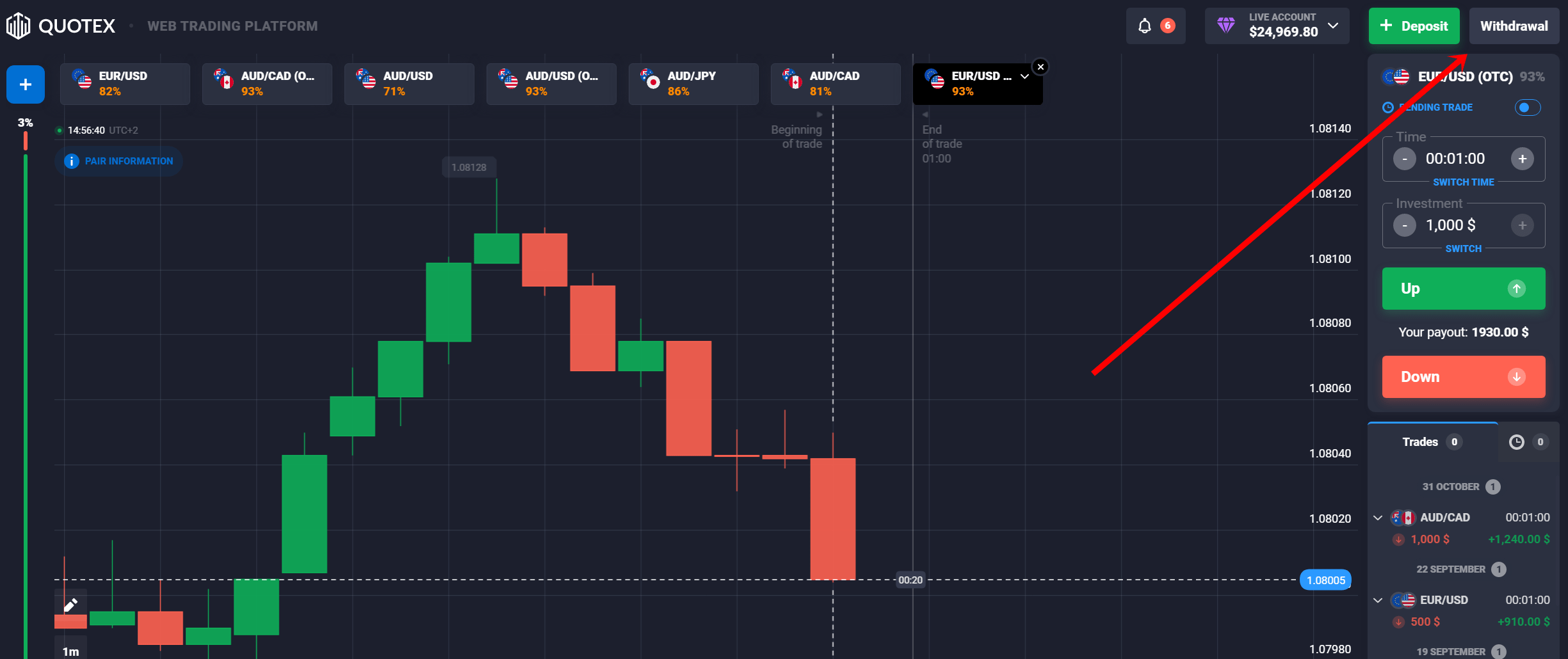 Quotex Withdrawal Limits, Methods, Time & Proof