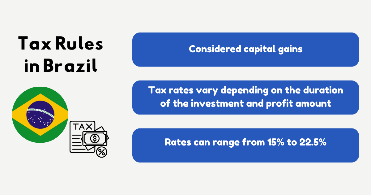 Binary Options Taxes Global Taxation Explained Insights