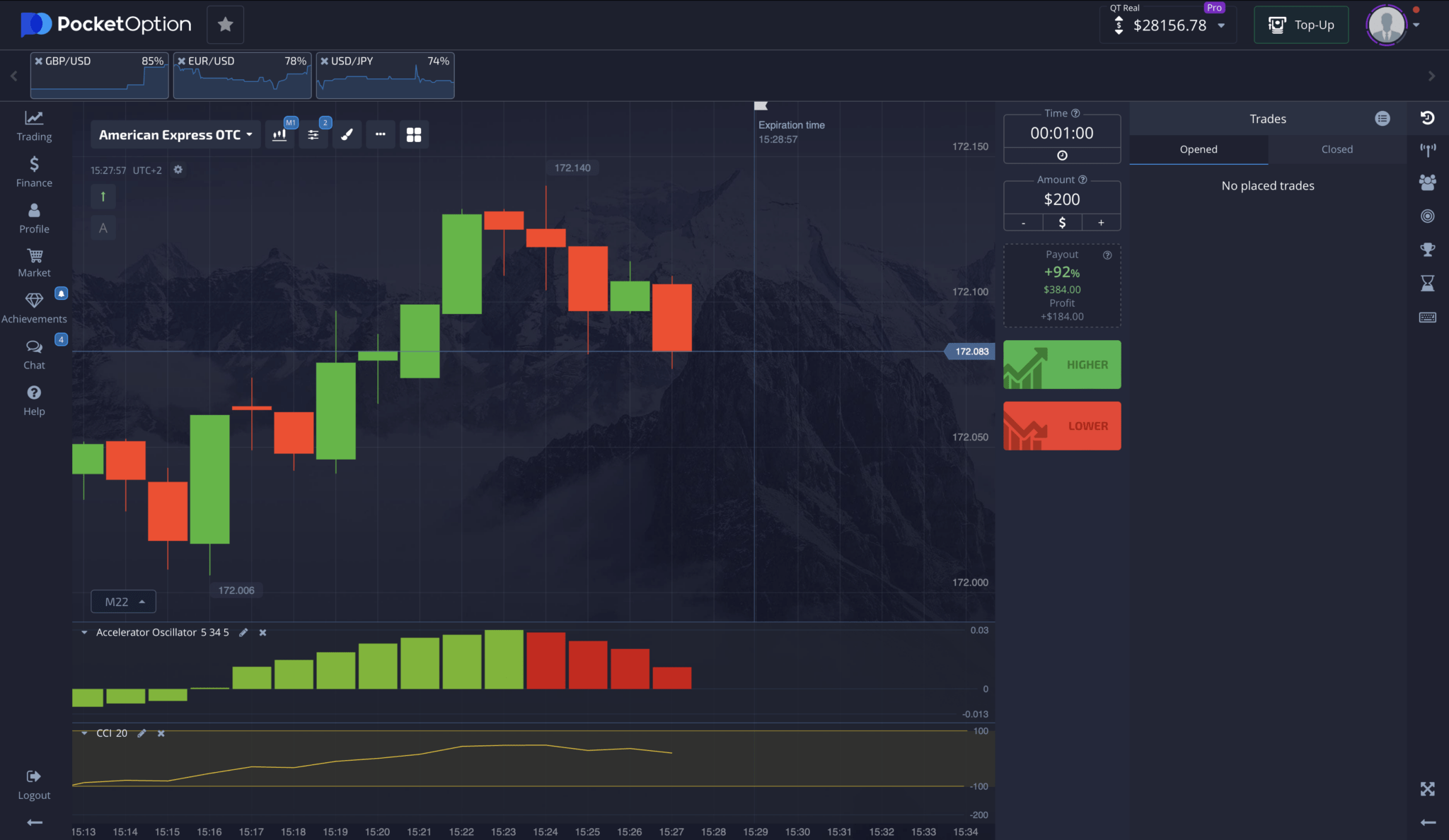 10 Best Indicators For Binary Options Trading That Work!