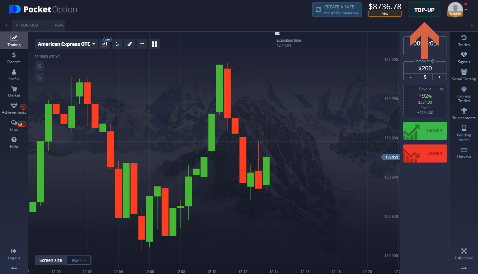 Avis Pocket Option (2022) ++ Arnaque ou pas ? Test de courtier