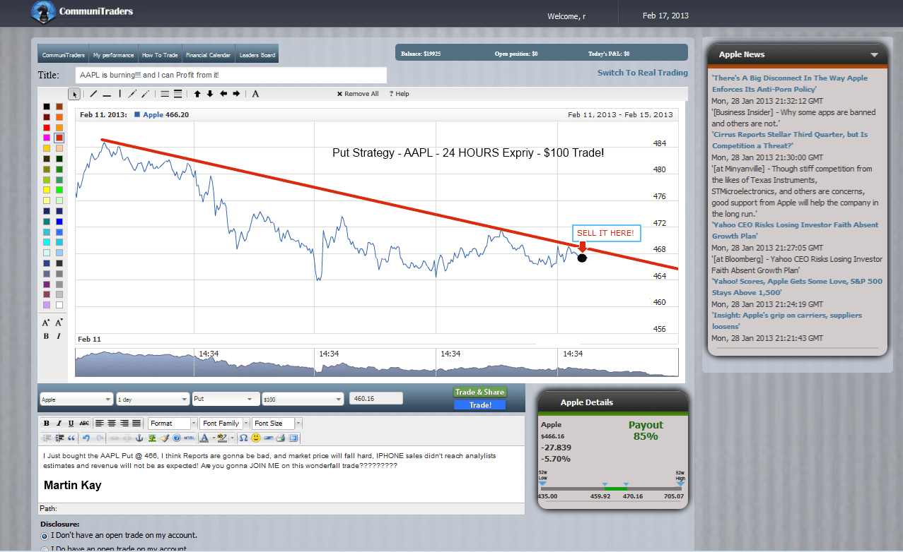 US Friendly Binary Options Trading Brokers Binary Options.
