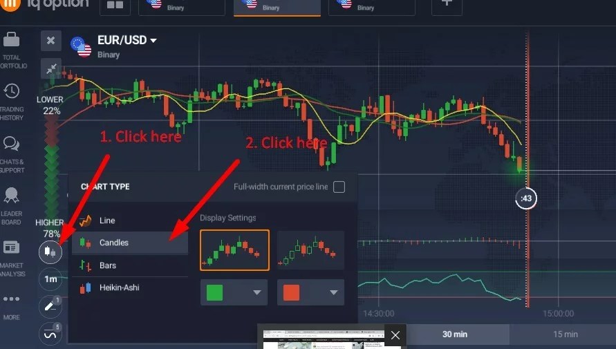 Candlestick pattern strategy to make 50/hr with IQ Option, Binomo