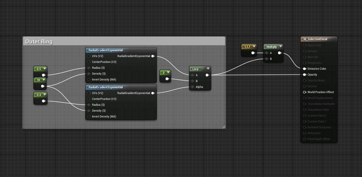 Character Selection and Commanding Making A Real Time