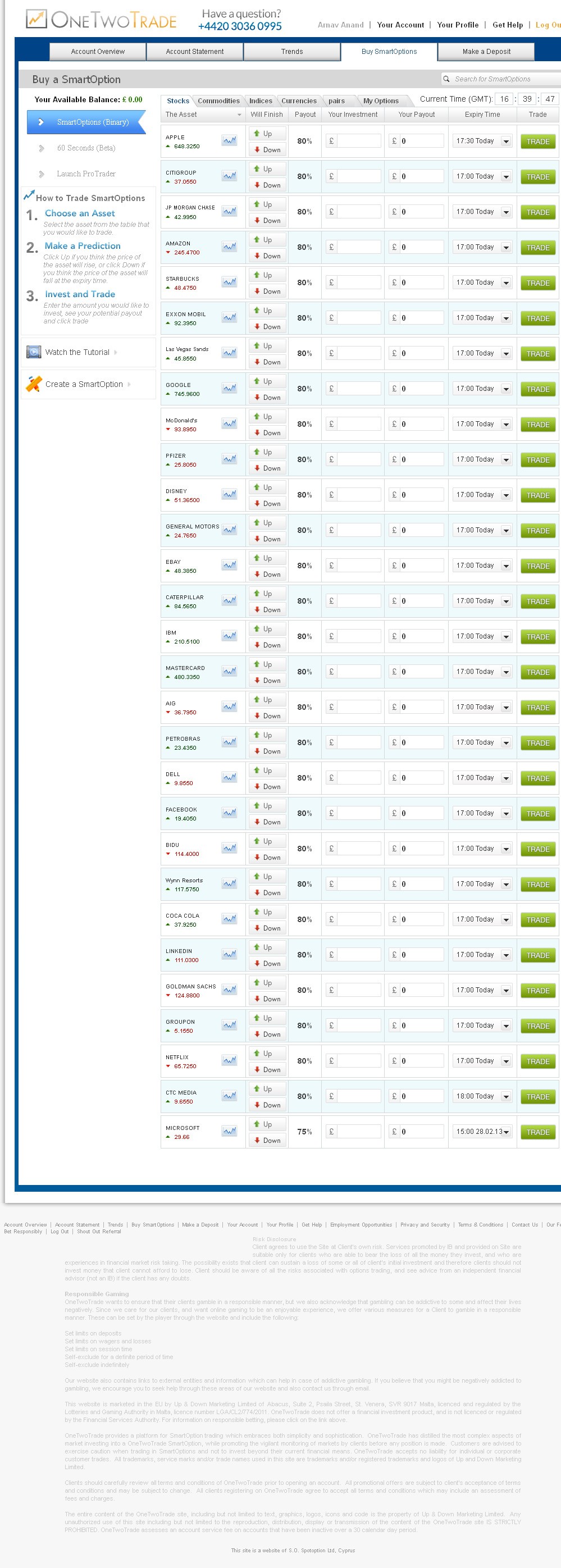 Binary Trading