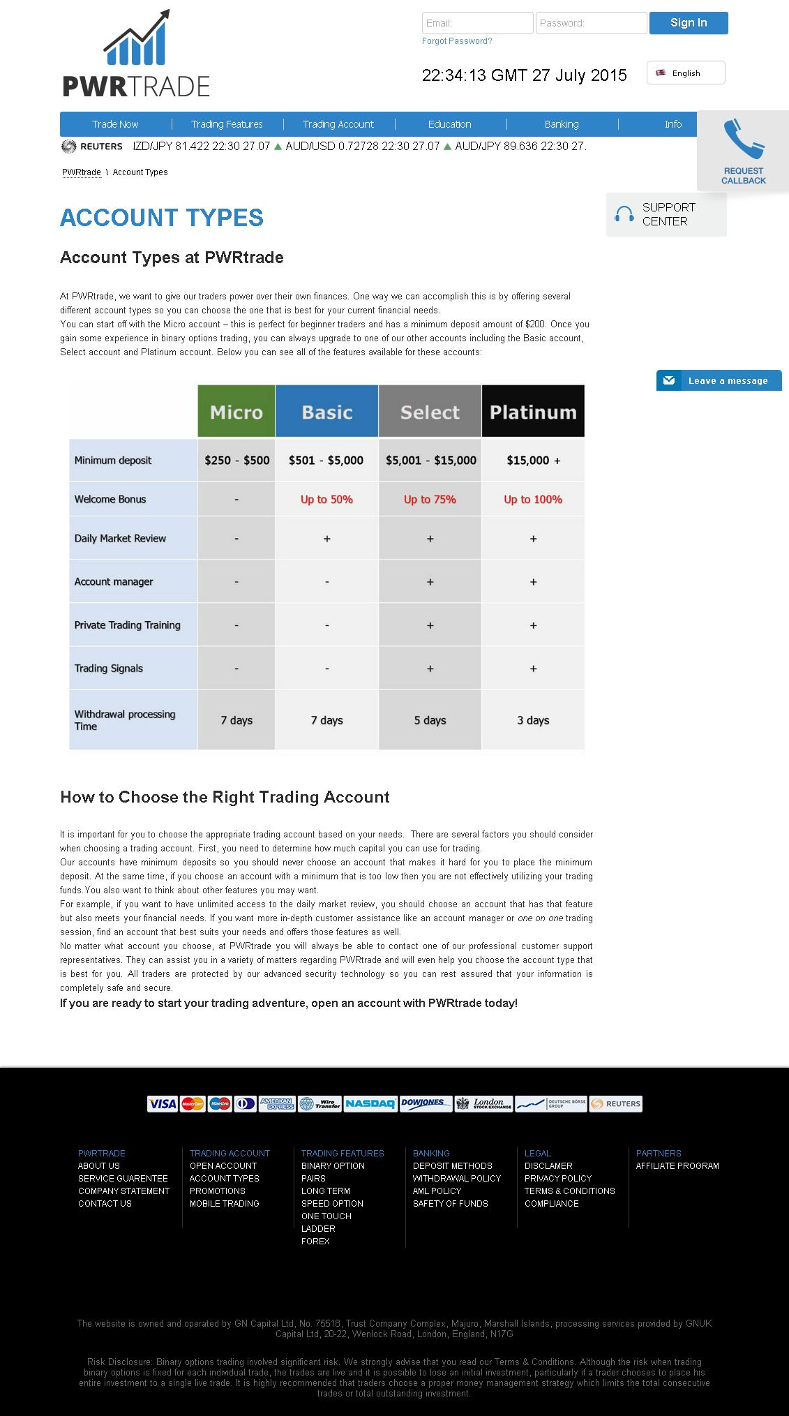 I have quicksilver card from capital one, i authorized a monthly charge but i canceled through the merchant and the bank, i called the merchant and they canceled, i called my bank 3 times and spoke with different agents who promissed that i will not have this charge on my account. PWRTrade (No Binary Options) | Binary Trading