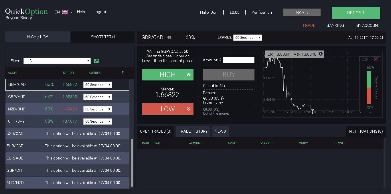QuickOption Binary Trading