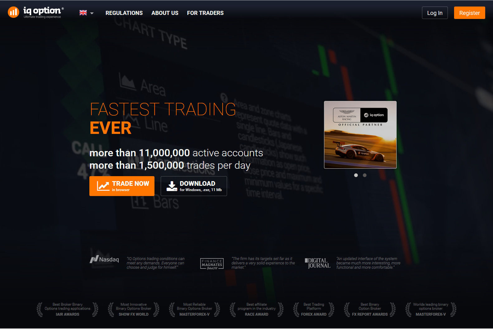 IQ Option Binary Trading