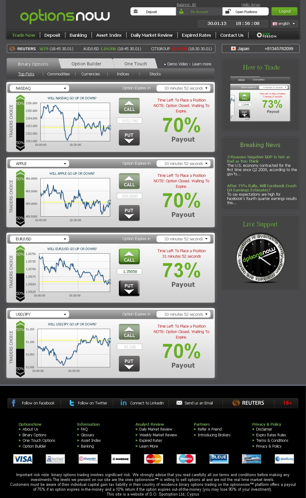 PHONE NUMBERS FOR TRADINGVIEW Marketslogy