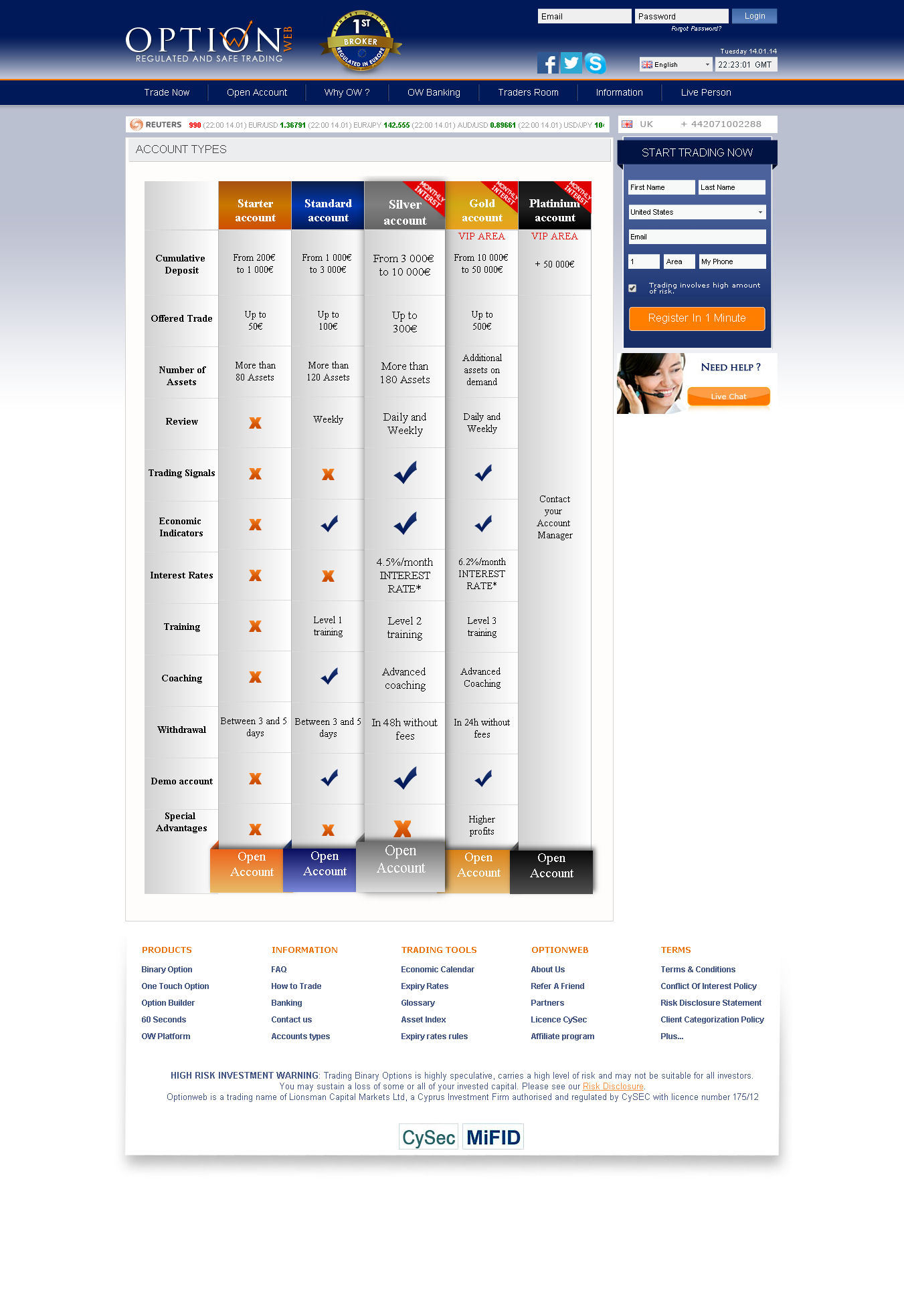 Capital one customer support phone number, steps for reaching a person, ratings, comments and capital one customer service news. OptionWeb (No Binary Options) | Binary Trading