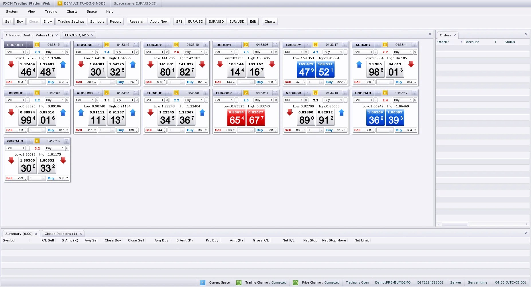Ally Invest Forex Login Sign in to your Forex account