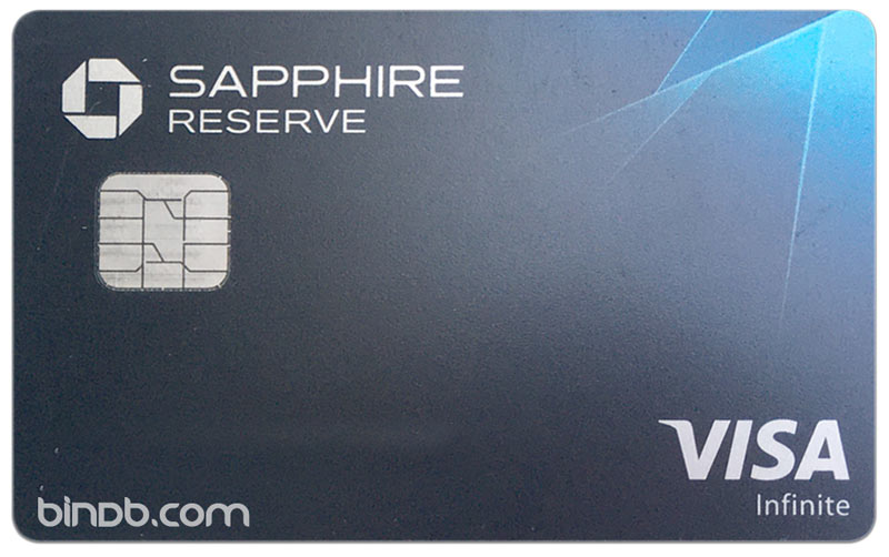 Card Schemes Card issuing payment networks