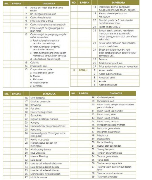 Daftar BPJS Online Bingkai Berita
