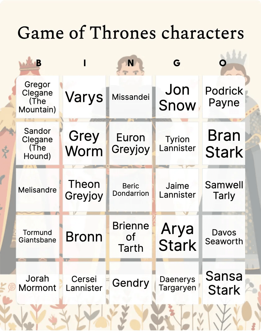 Game Of Thrones Characters Bingo Card Template Bingo Card Creator