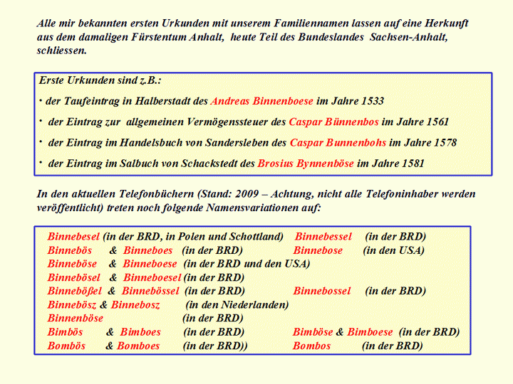 Von Binnenböse bis Binnebesel Namensgeschichte Namensherkunft