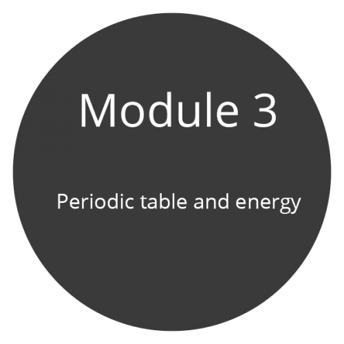 OCR A Level Chemistry