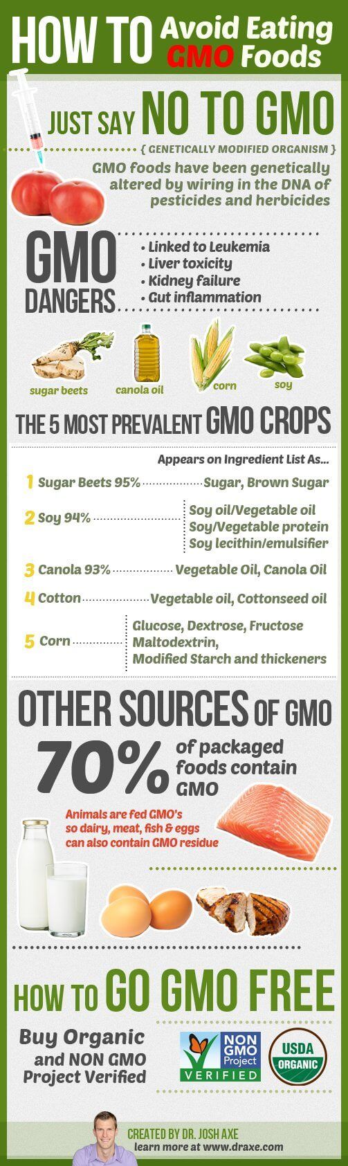 6 Major Disadvantages of Modified Foods Bio