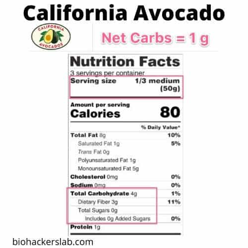 31 Nutrition Label Calculator Labels Information List