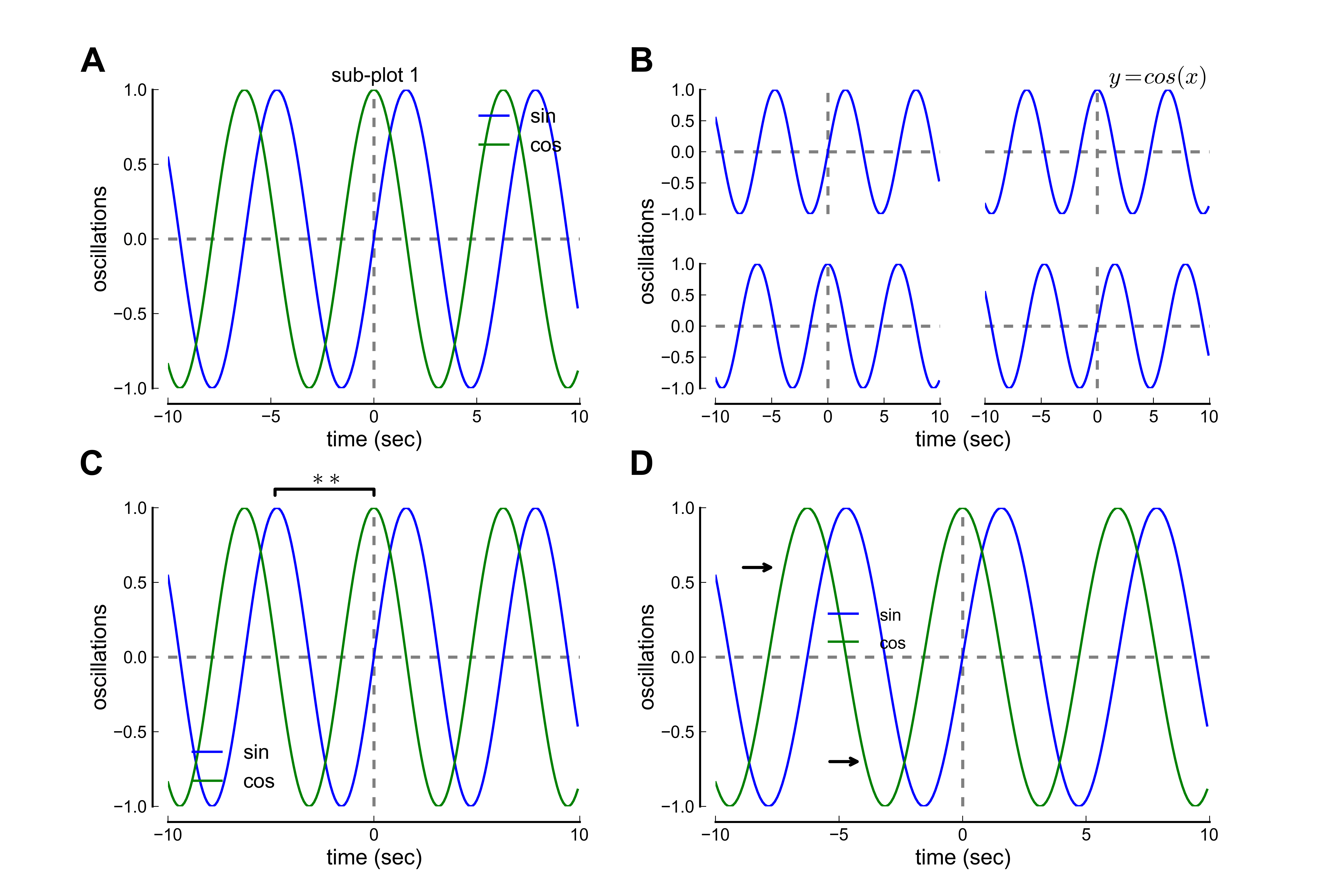 30 Matplotlib Change Tick Label Size Labels Information List
