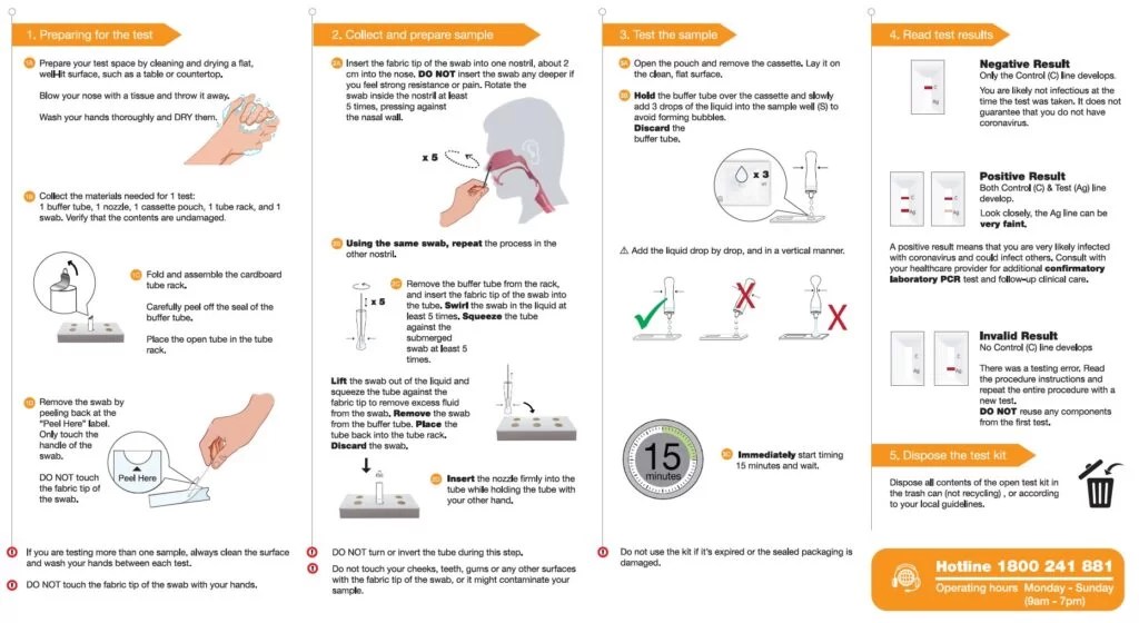 RAT Rapid Antigen Test Kit for COVID19
