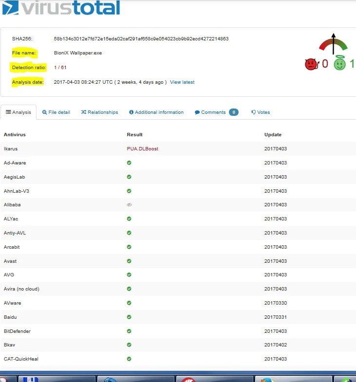 Antivirus false positive alarm BioniX Background Switcher. BioniX