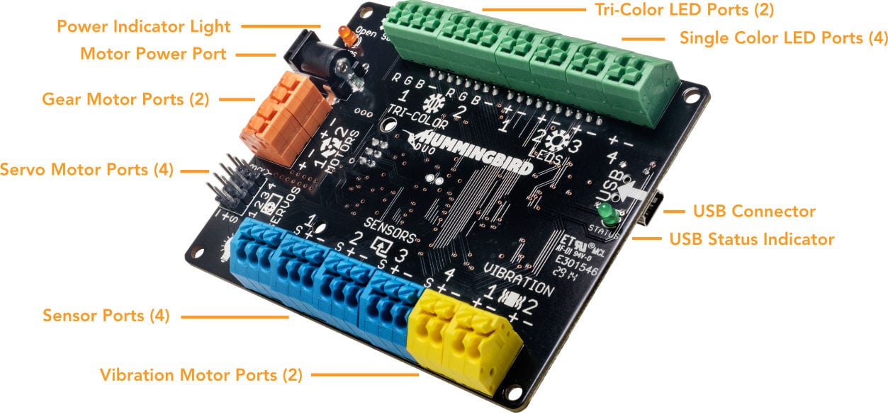 Hardware Guide BirdBrain Technologies
