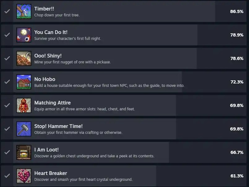 Terraria Achievements Guide Every Achievement on PC, Xbox, and PlayStation