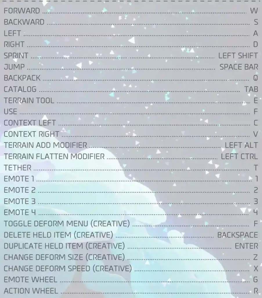 Astroneer Beginner’s Guide