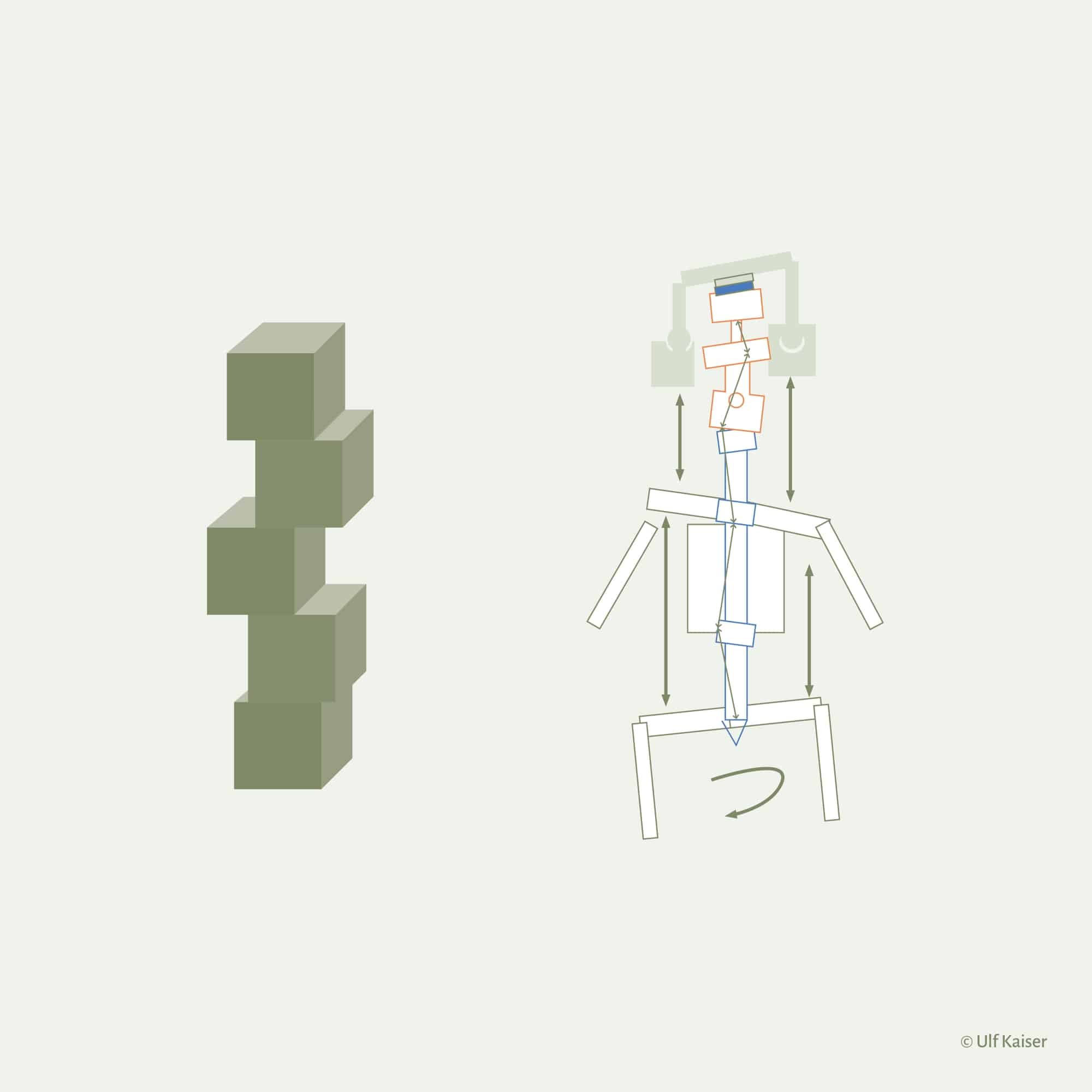 Kiefergelenk und Funktionstherapie/CMD