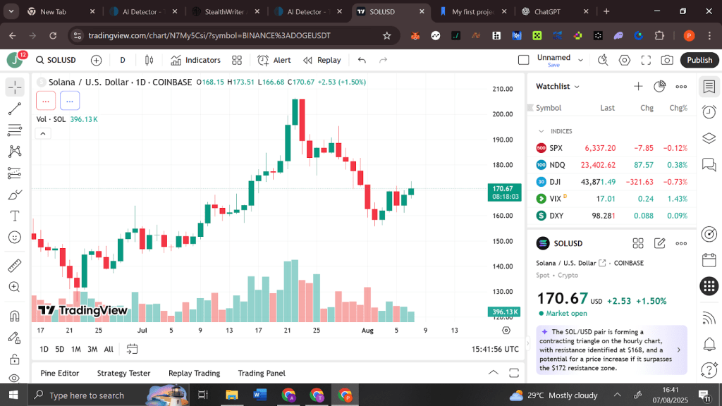 Pi Coin (PI) and Solana (SOL) Prices Slow To React To Crypto Pump; Remittix (RTX) Is Going Parabolic 5 Remittix