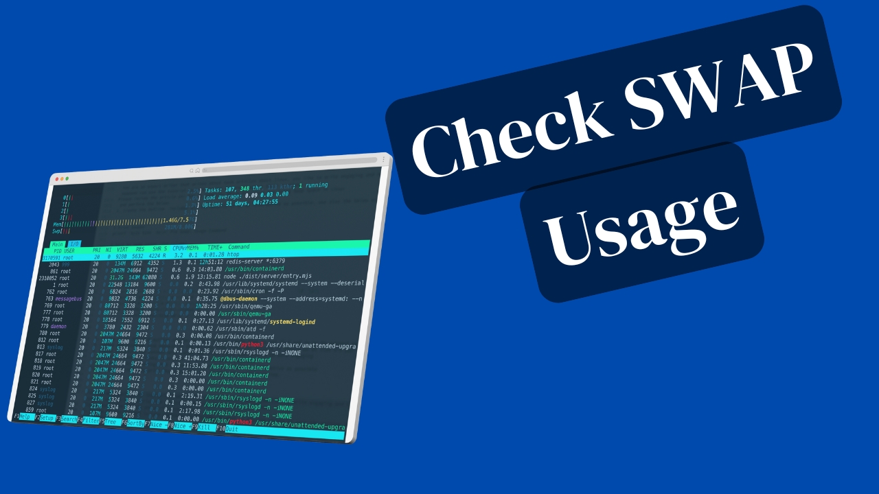 How to Identify Which Processes Are Using Swap Space in Linux