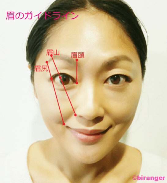 目が離れて見える」Ng眉メイク3つ | 玉村麻衣子オフィシャルブログ「まゆげの時間」Powered By Ameba 離れ目さんは眉尻を短く！顔立ち別「私に一番似合う」眉ガイドライン | 美的.Com