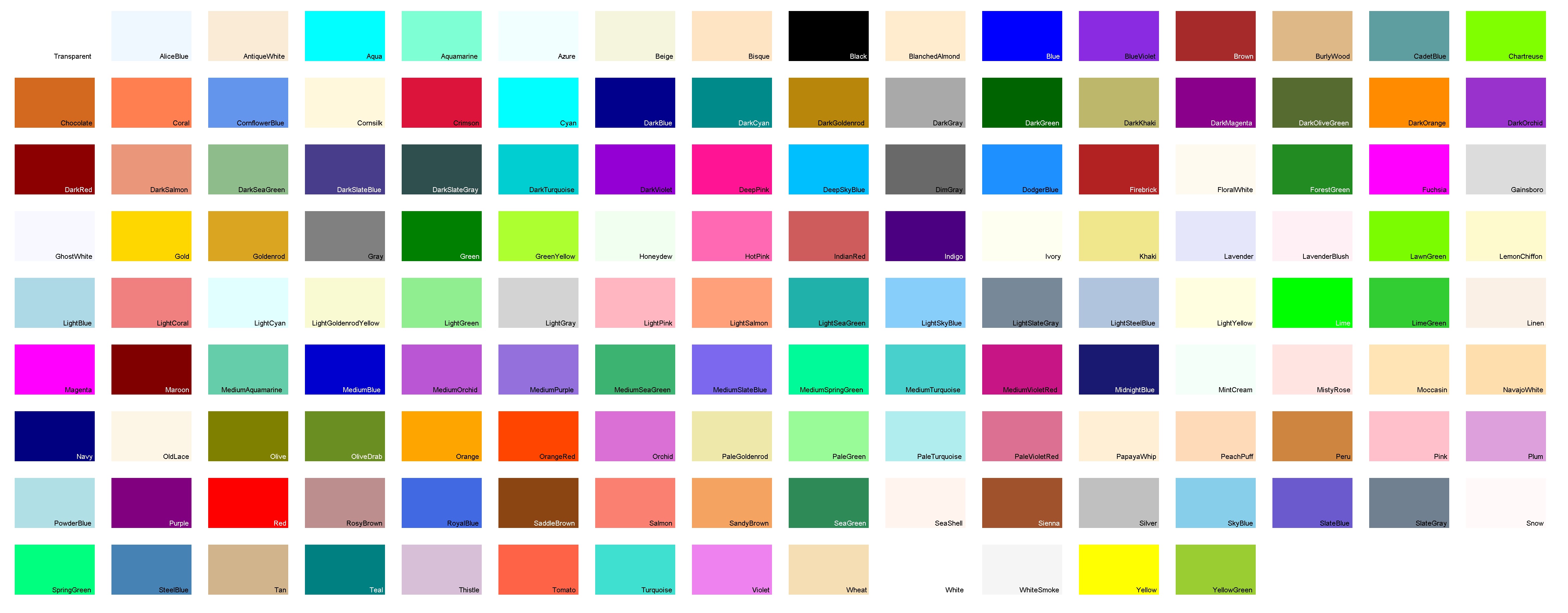 Stereoscopic Method For Highlighting The Variation Of Colors Bitmap.us