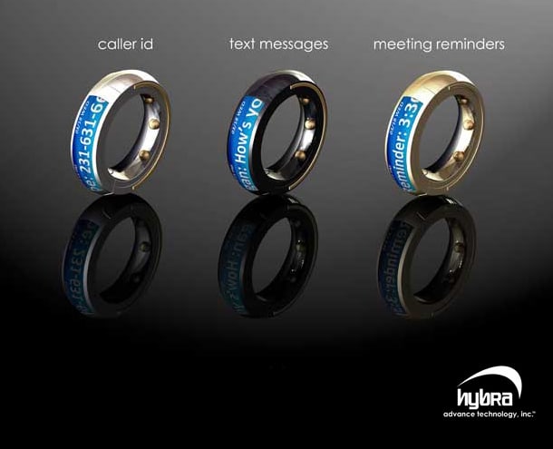 Interactive Finger Ring | Hybratech's Bluetooth Phone Ring | Bit Rebels