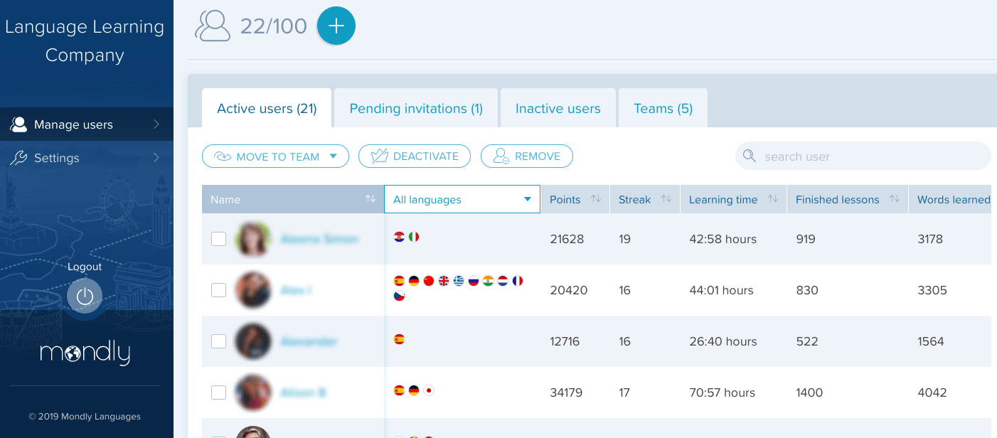 MondlyWORKS A CloudBased Language Learning Platform For Businesses